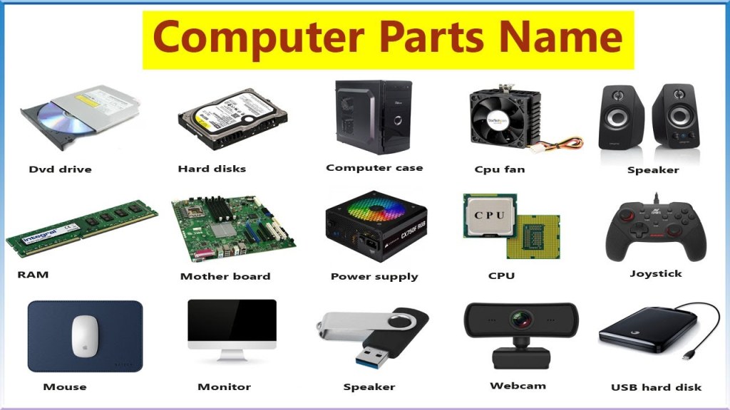 computer accessories images with name - Computer Tools Name With Picture , Computer parts name List. Basic Parts of  Computer.