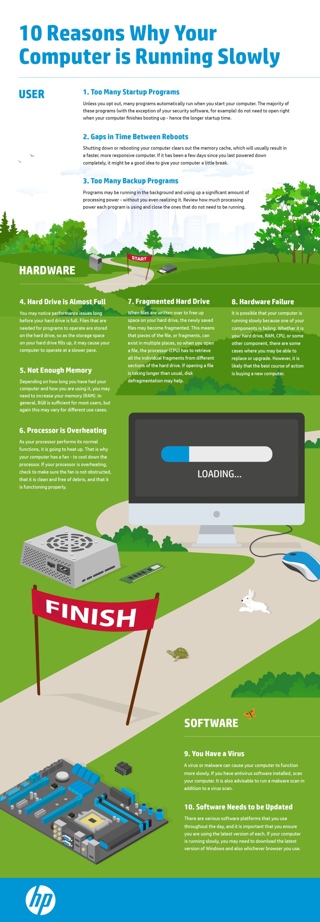 reasons why your computer is running slowly infographic