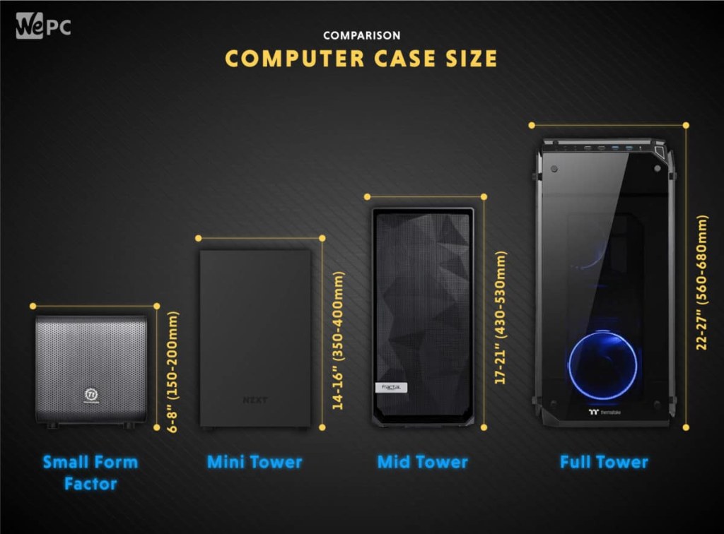 pc desktop sizes - Which Computer Case Size Is Best For Your Next Custom PC Build?  WePC